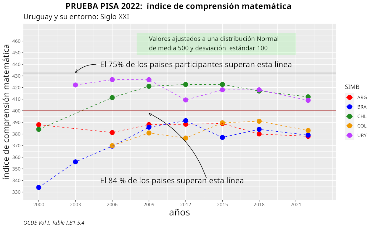 Imagen de ejemplo 