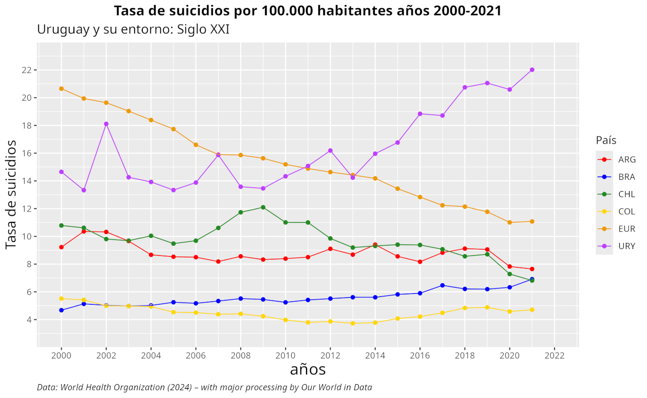 Imagen de ejemplo 